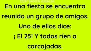En una fiesta se encuentra reunido un grupo de amigos